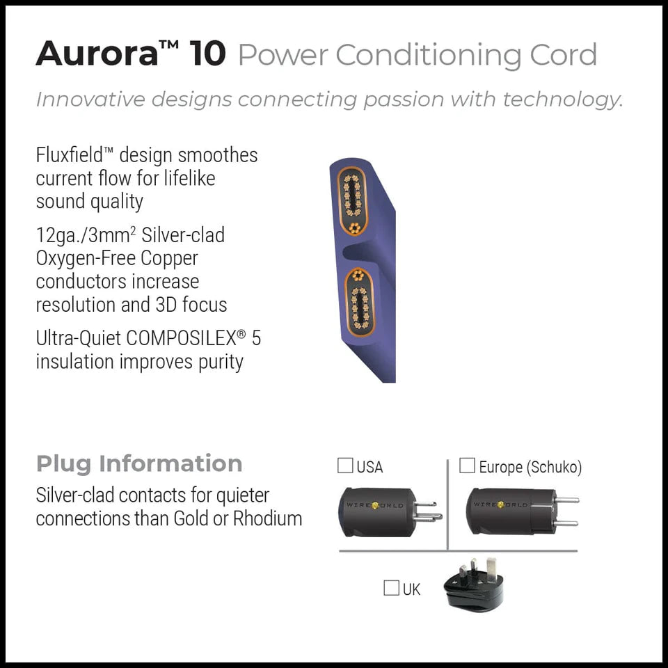 Wireworld Aurora™ 10 Power Conditioning Cord