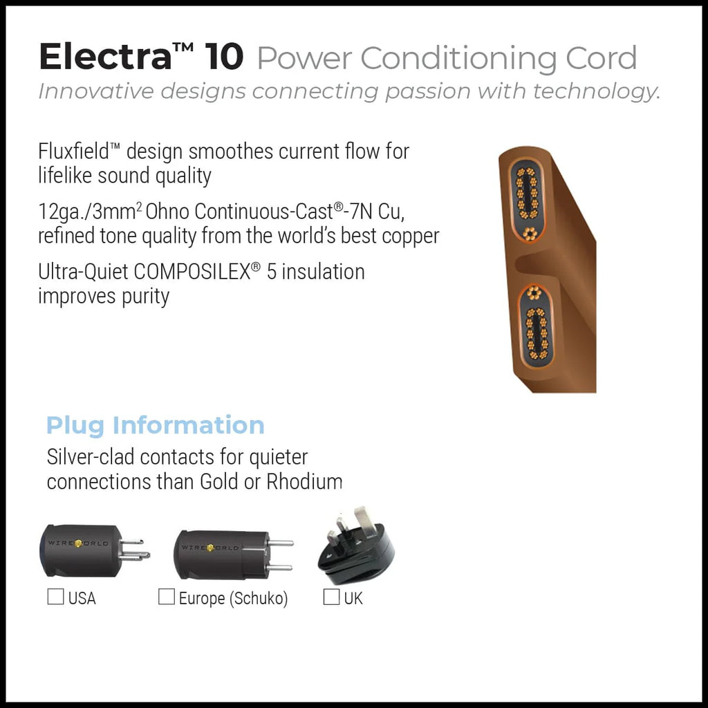 Wireworld Electra™ 10 Power Conditioning Cord