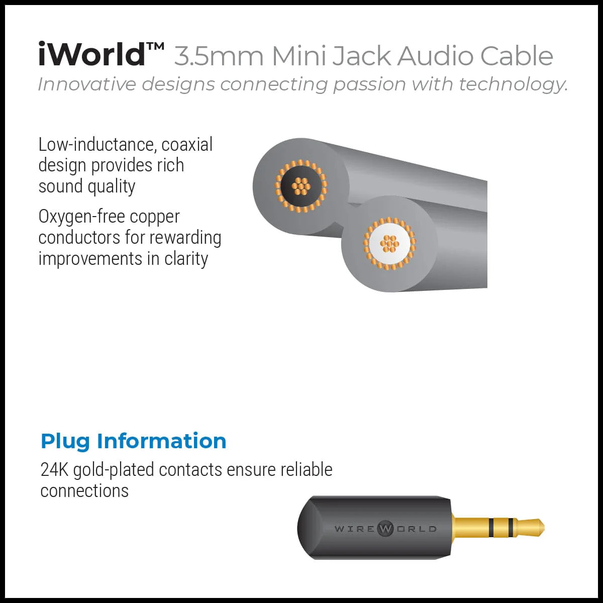 Wireworld iWorld Mini Jack Cable