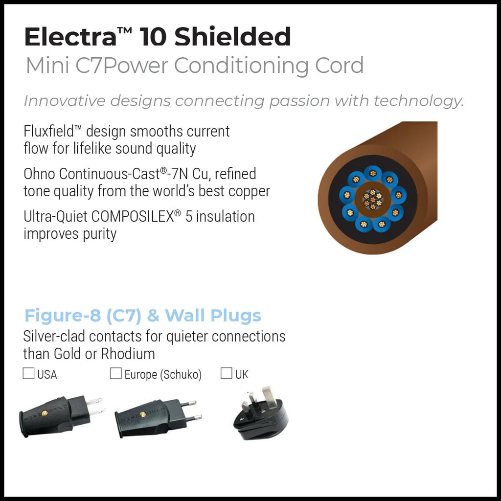 Wireworld Electra™ 10 Shielded Mini Power Conditioning Cord