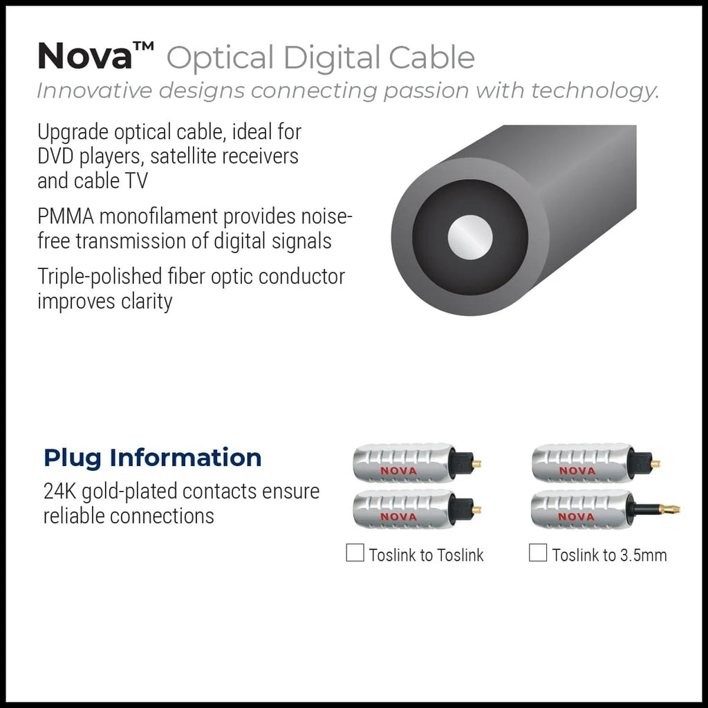 Wireworld Nova™ Toslink Optical Audio Cables