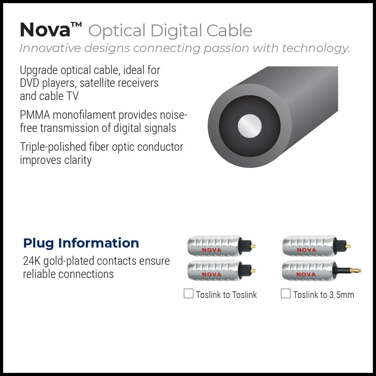 Wireworld Nova™ Toslink Optical Audio Cables