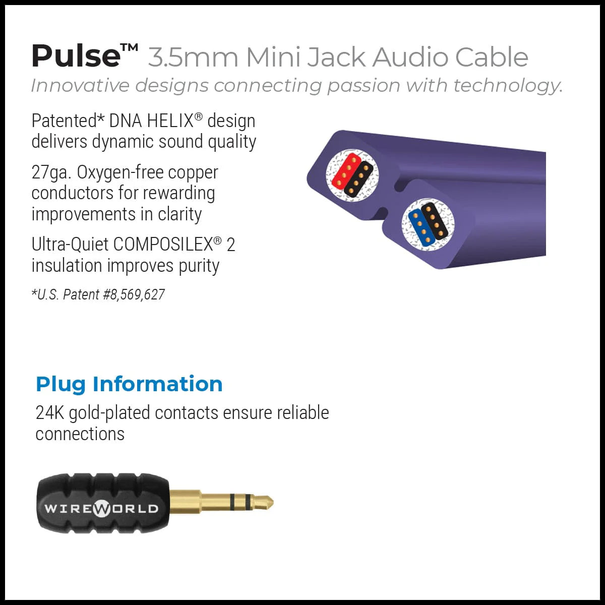 Wireworld Pulse Mini Jack Cable