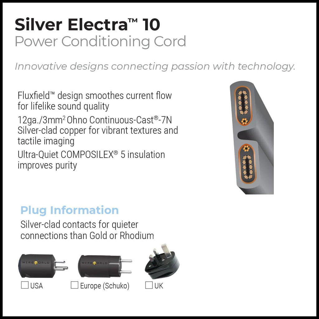 Wireworld Silver Electra™ 10 Power Conditioning Cord