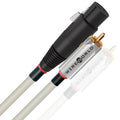 Wireworld Solstice® 10 Audio Interconnect Cable