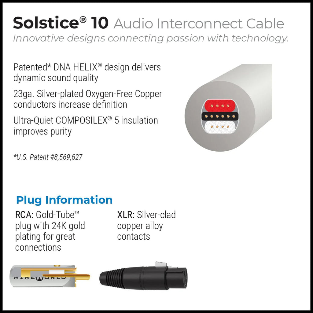 Wireworld Solstice® 10 Audio Interconnect Cable