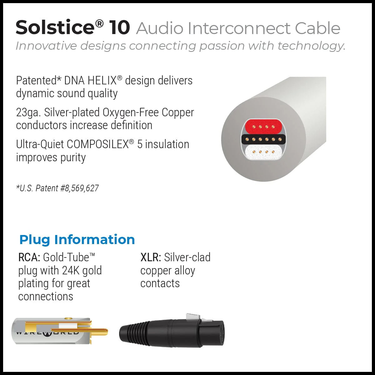 Wireworld Solstice® 10 Audio Interconnect Cable