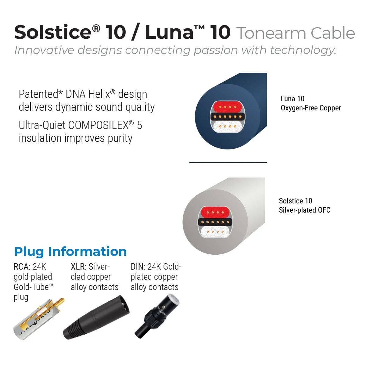 Wireworld Luna™ 10 Tonearm Cable