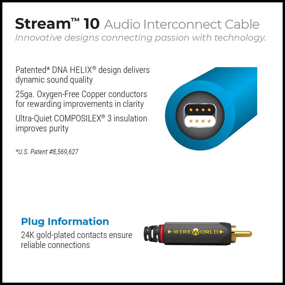 Wireworld Stream™ 10 Audio Interconnect Cable