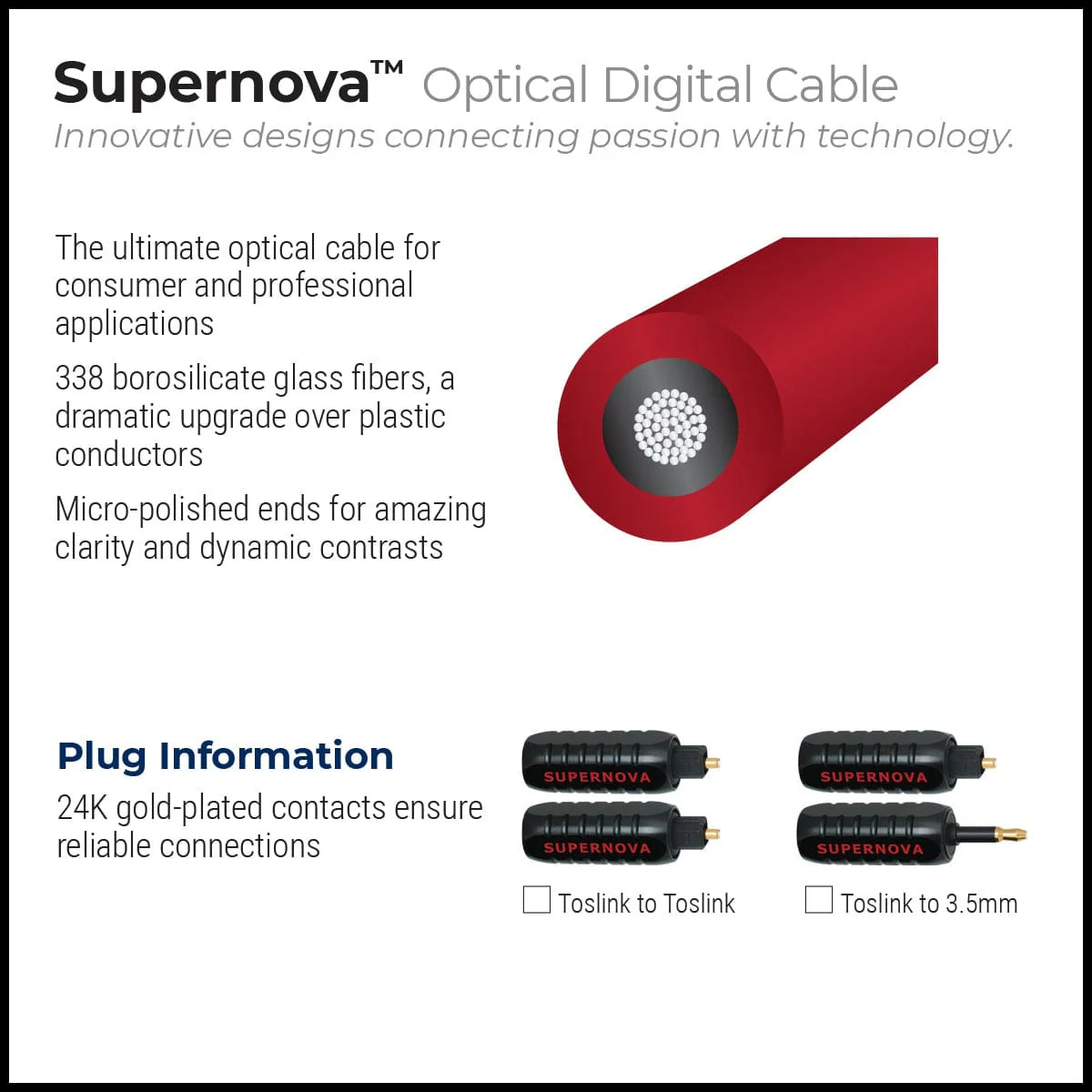 Wireworld SuperNova™ Toslink Optical Audio Cable