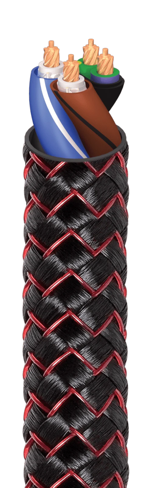 Audioquest NRG-Z3 Power Cable