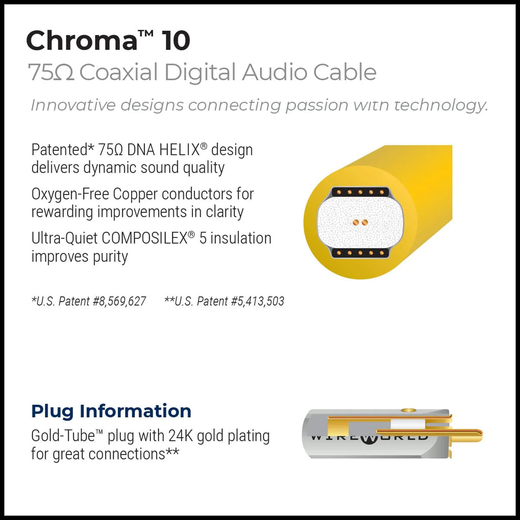 Wireworld Chroma™ 10 Coaxial Digital Audio Cable