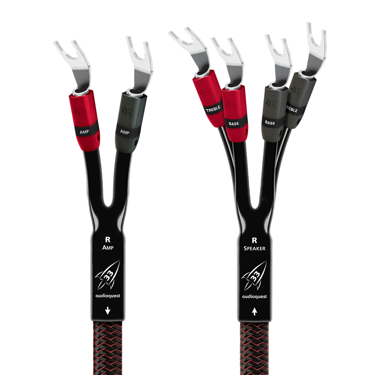 Audioquest Rocket 33 Full-Range Speaker Cable w/ SureGrip 300 Connectors