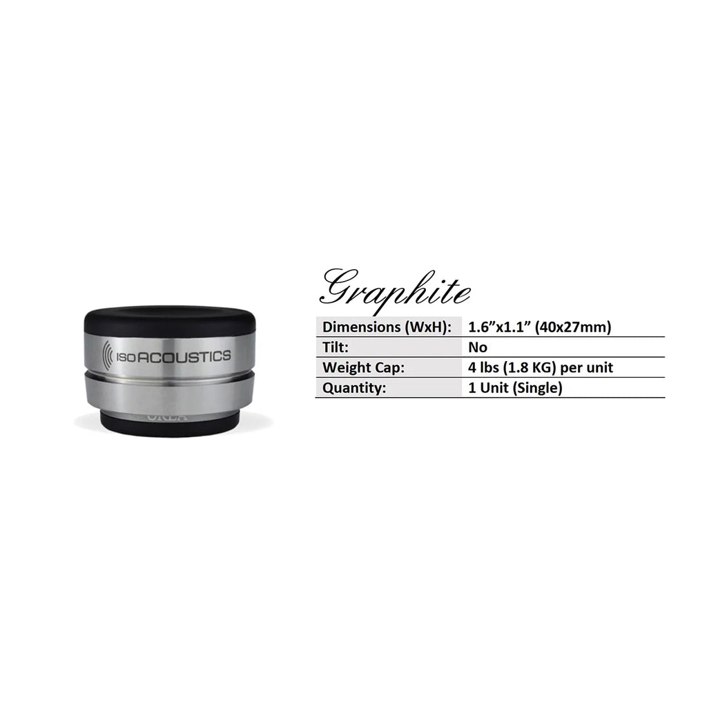 IsoAcoustics Orea Graphite Isolation Puck (Each)