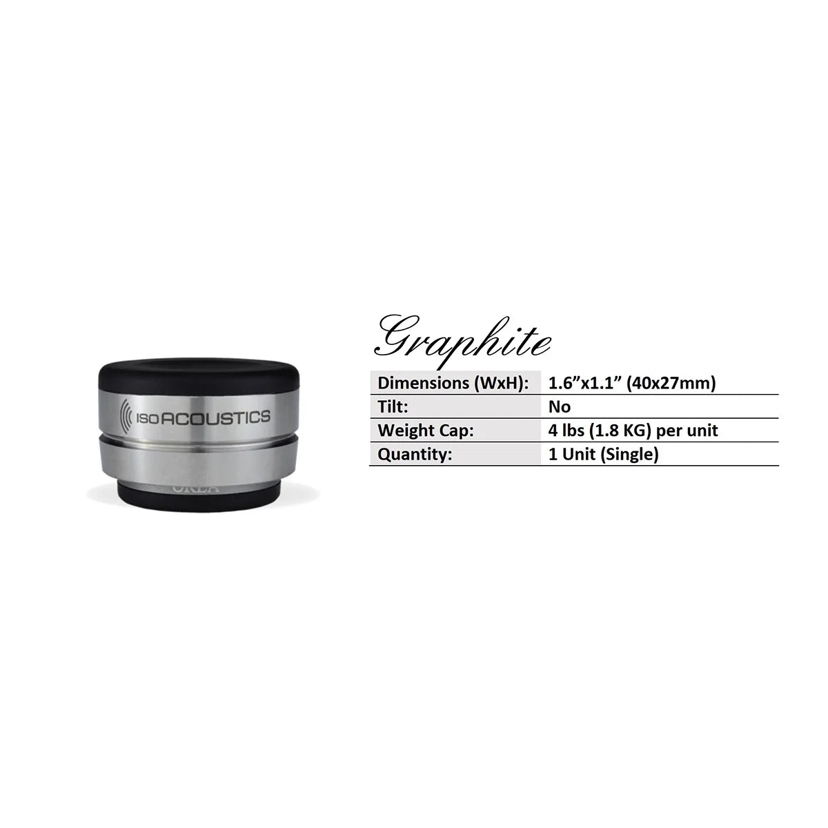 IsoAcoustics Orea Graphite Isolation Puck (Each)